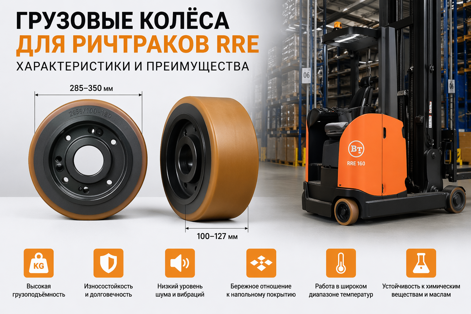 Характеристики и преимущества грузовых колес для ричтраков RRE